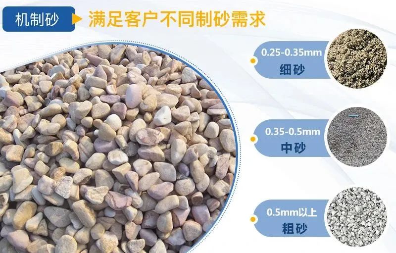 水洗砂和機(jī)制砂什么區(qū)別？如何選擇制砂樓？